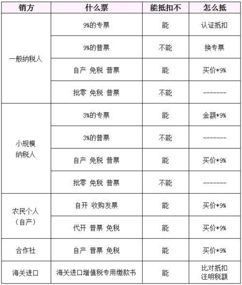 日本厕所强袭种子,种子背后的神秘力量