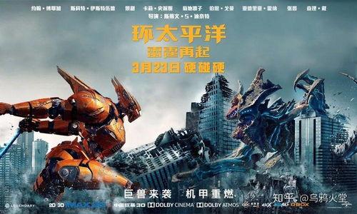太平洋动漫电影免费观看,太平洋动漫电影免费观看攻略