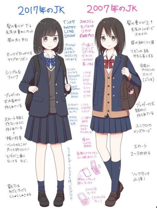 日本女子高中生的袜子,探寻日本女子高中生的时尚袜子世界